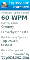 Scorecard for user amethystcoast