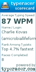 Scorecard for user amicrobiallifeform