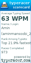 Scorecard for user aminmansoobi_2002