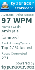 Scorecard for user aminxiv