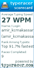 Scorecard for user amir_kcmakassar