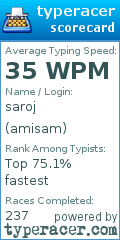 Scorecard for user amisam
