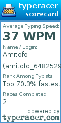 Scorecard for user amitofo_6482529901