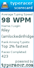 Scorecard for user amlockedinfridge