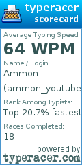 Scorecard for user ammon_youtube