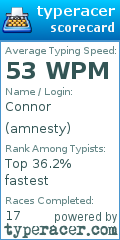Scorecard for user amnesty