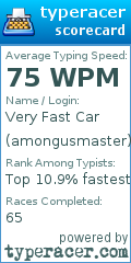 Scorecard for user amongusmaster
