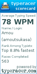 Scorecard for user amoutsukasa