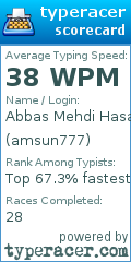 Scorecard for user amsun777