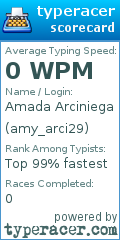 Scorecard for user amy_arci29