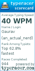 Scorecard for user an_actual_nerd