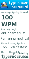 Scorecard for user an_unnamed_cat