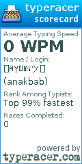 Scorecard for user anakbab