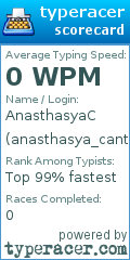 Scorecard for user anasthasya_cantik