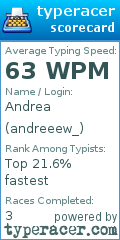 Scorecard for user andreeew_