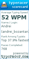 Scorecard for user andrei_bozantan