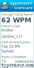 Scorecard for user andrei_c1