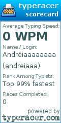 Scorecard for user andreiaaa
