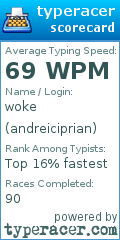 Scorecard for user andreiciprian