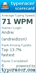 Scorecard for user andreidizon