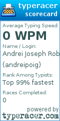 Scorecard for user andreipoig