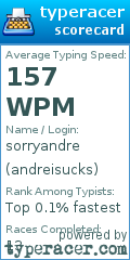 Scorecard for user andreisucks