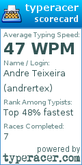 Scorecard for user andrertex