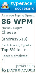 Scorecard for user andres9510