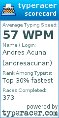 Scorecard for user andresacunan
