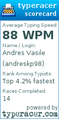 Scorecard for user andreskp98