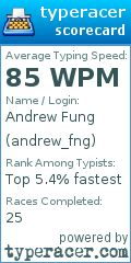 Scorecard for user andrew_fng