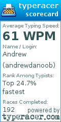 Scorecard for user andrewdanoob