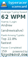 Scorecard for user andrewisalive