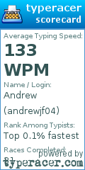 Scorecard for user andrewjf04