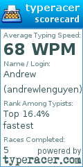 Scorecard for user andrewlenguyen