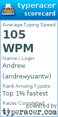 Scorecard for user andrewyuantw