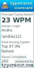 Scorecard for user andrez12