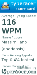 Scorecard for user andriensis