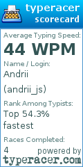 Scorecard for user andrii_js
