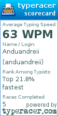Scorecard for user anduandreii