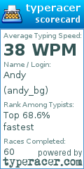 Scorecard for user andy_bg