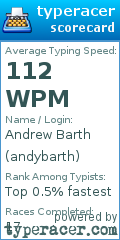 Scorecard for user andybarth