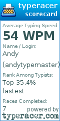 Scorecard for user andytypemaster