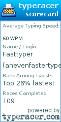 Scorecard for user anevenfastertyper
