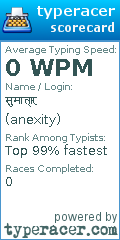 Scorecard for user anexity