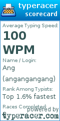 Scorecard for user angangangang