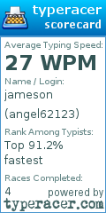Scorecard for user angel62123