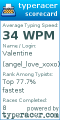Scorecard for user angel_love_xoxo