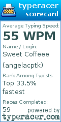Scorecard for user angelacptk