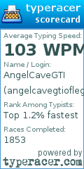 Scorecard for user angelcavegtioflegend